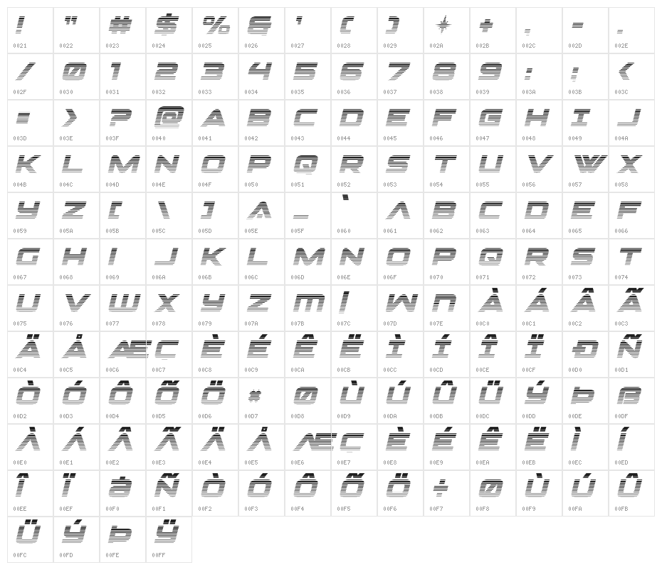 Pilot Command Gradient 2 Ital Character Map