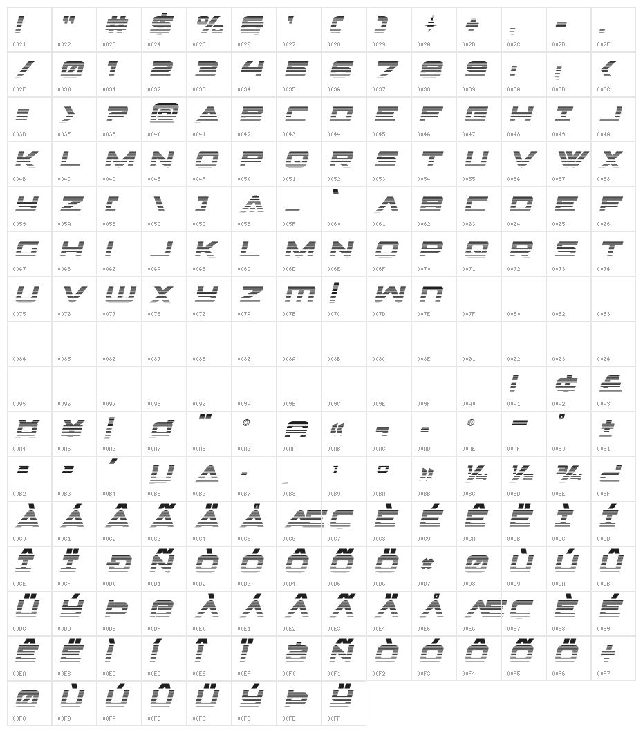 Pilot Command Gradient 2 Ital Character Map