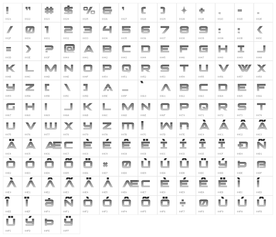 Pilot Command Gradient 2 Character Map