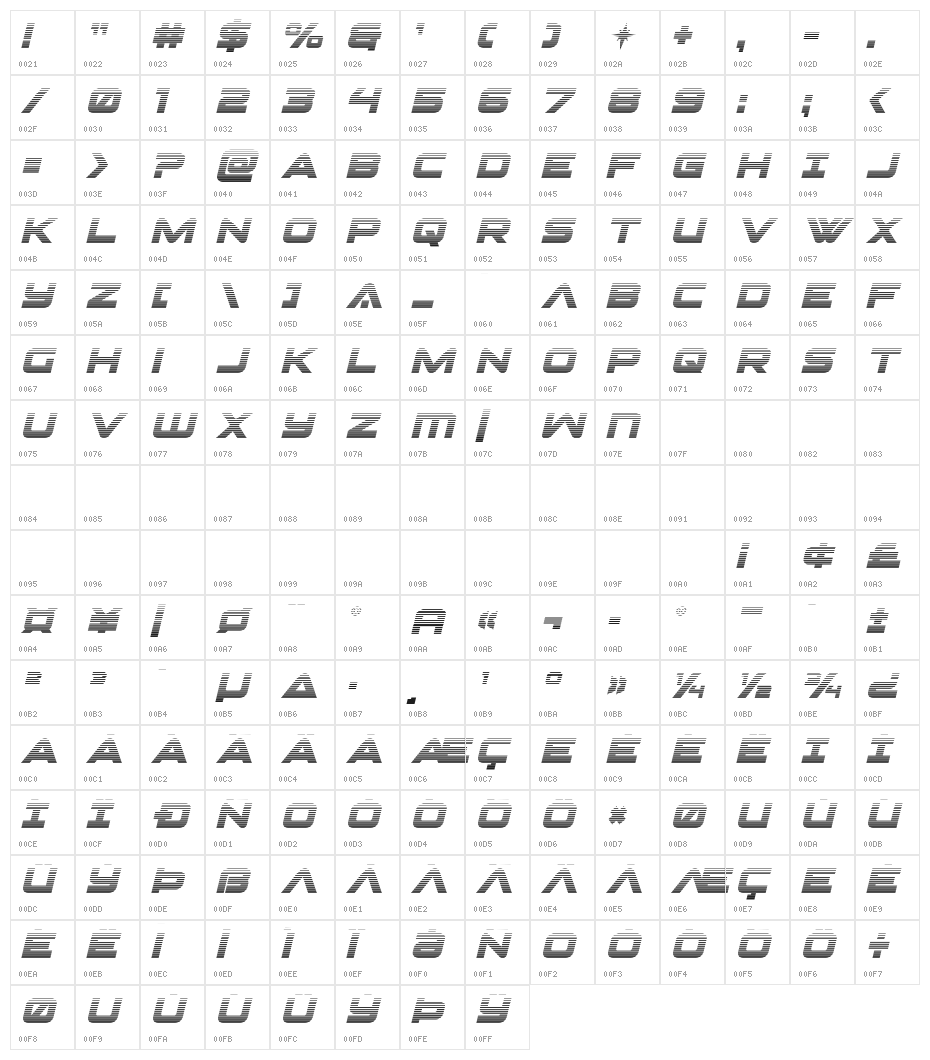 Pilot Command Gradient Italic Character Map
