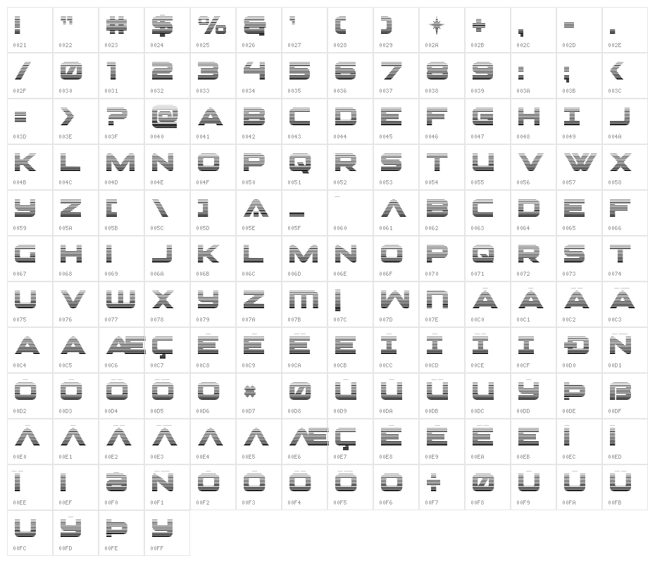 Pilot Command Gradient Character Map
