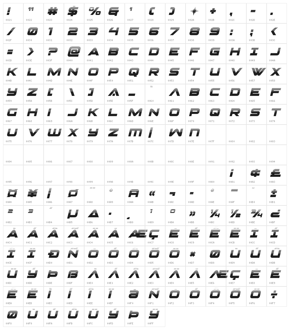 Pilot Command Halftone Italic Character Map