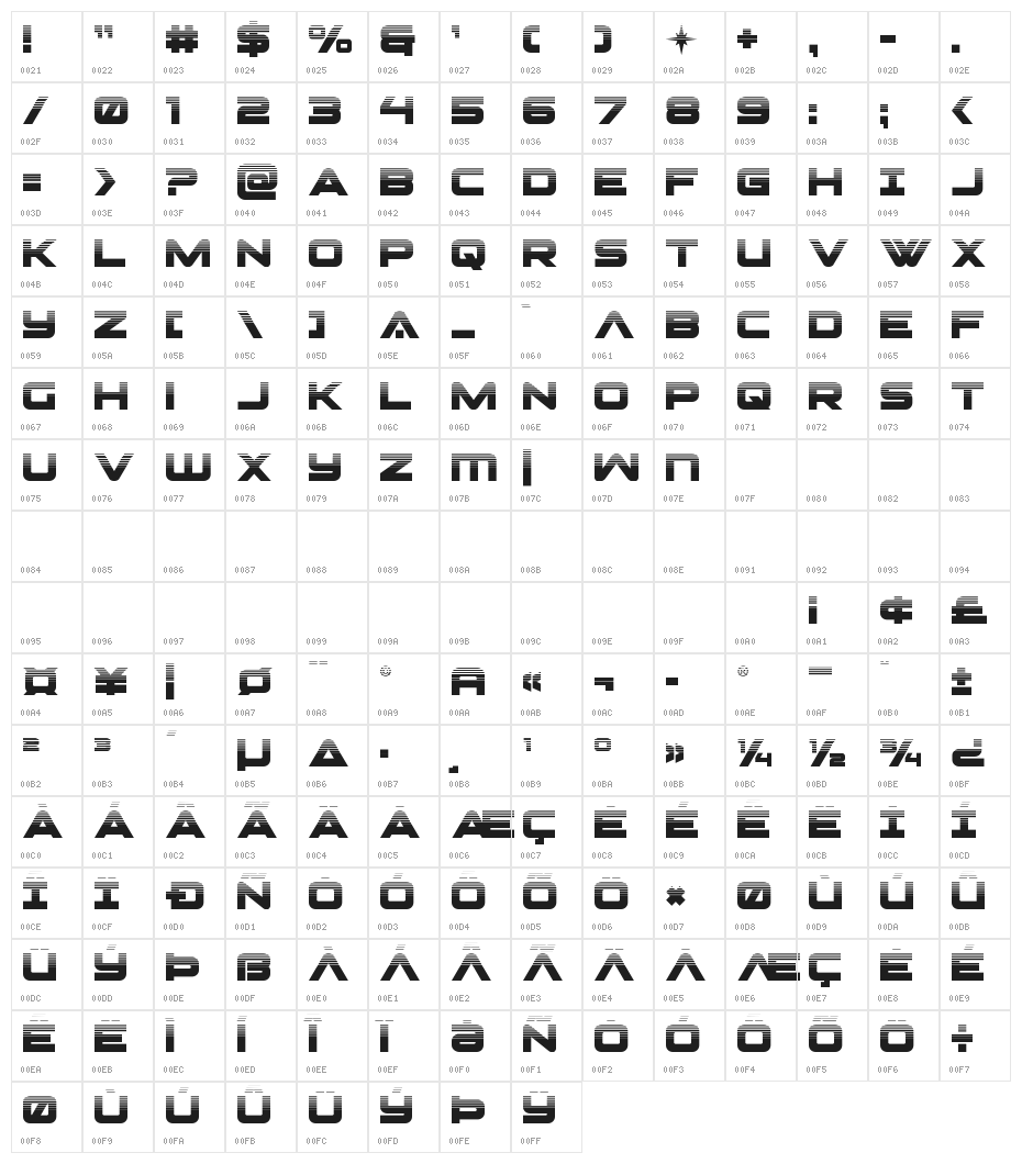 Pilot Command Halftone Character Map