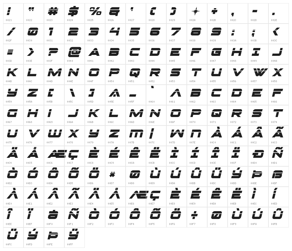 Pilot Command Laser Italic Character Map