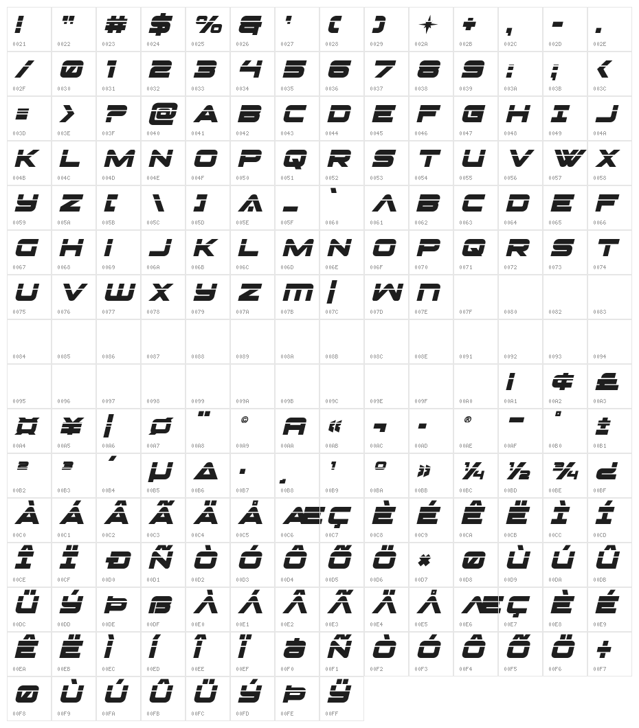 Pilot Command Laser Italic Character Map
