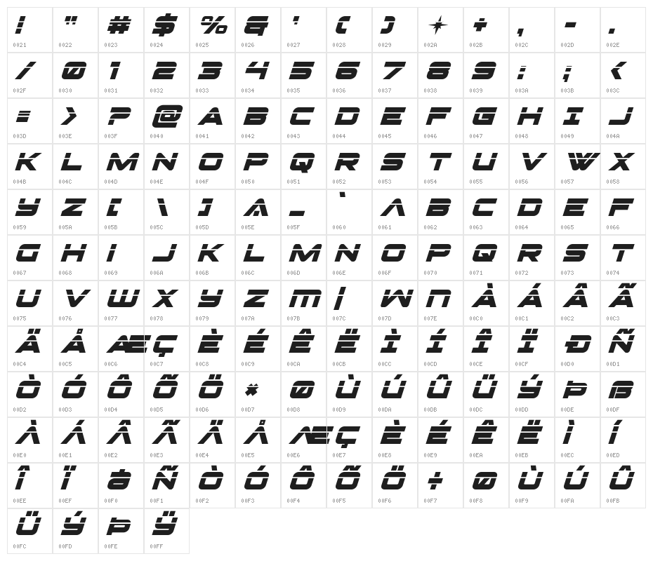 Pilot Command Laser Super-Ital Character Map