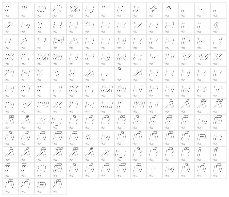 Pilot Command Outline Italic Character Map