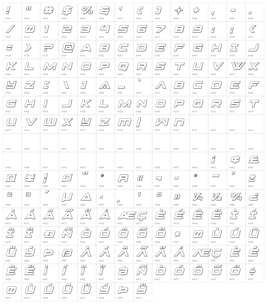 Pilot Command Outline Italic Character Map