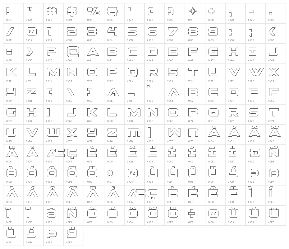 Pilot Command Outline Character Map