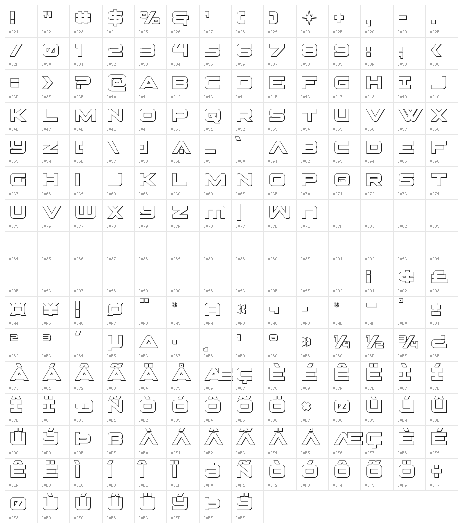 Pilot Command Outline Character Map