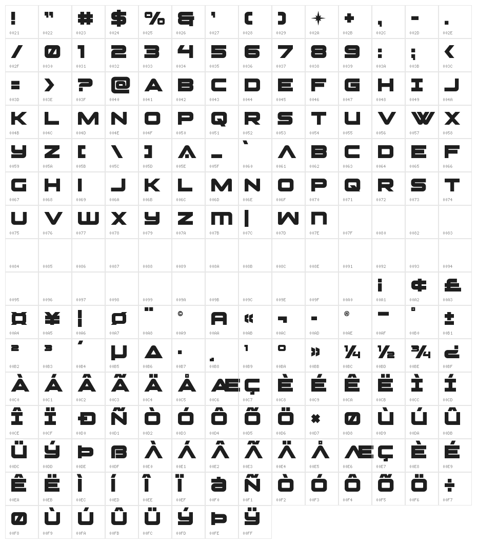 Pilot Command Spaced Character Map