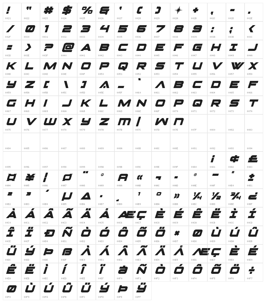 Pilot Command Super-Italic Character Map