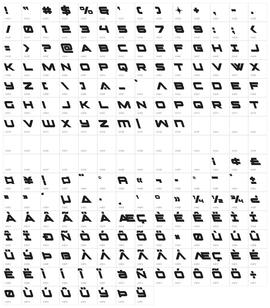 Pilot Command Super-Leftalic Character Map