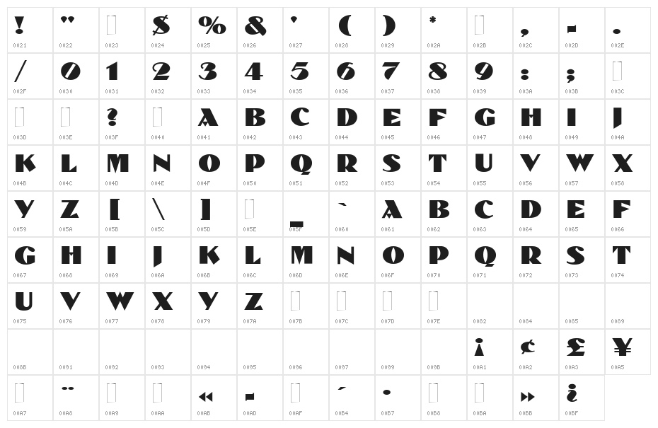Pilotka Character Map