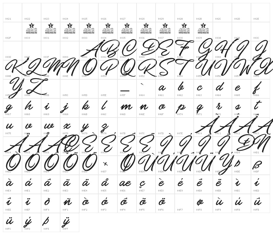 Pilsen Extra Personal Use Regular Character Map