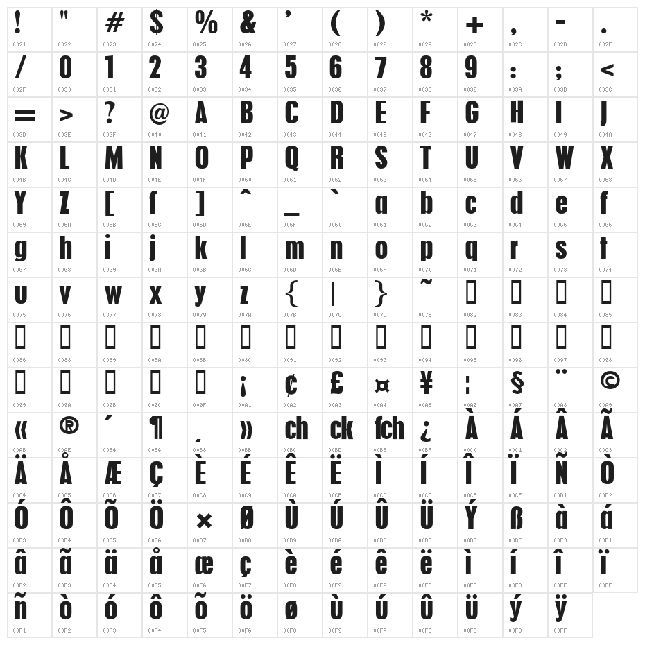 Pilsen Plakat Character Map