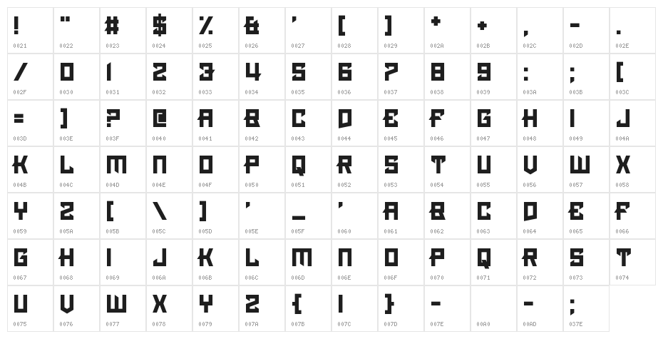 Pimlico Character Map