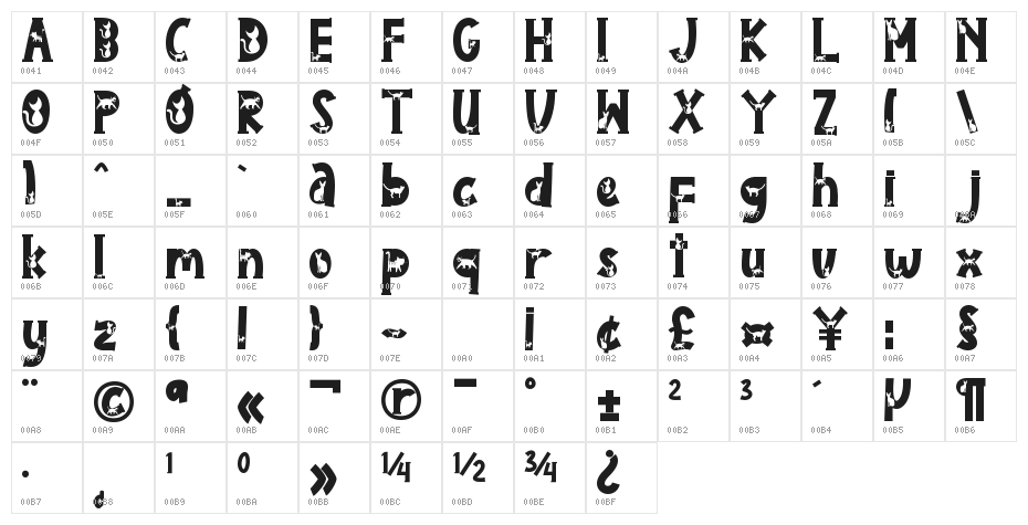 Pimpaw Cat Character Map