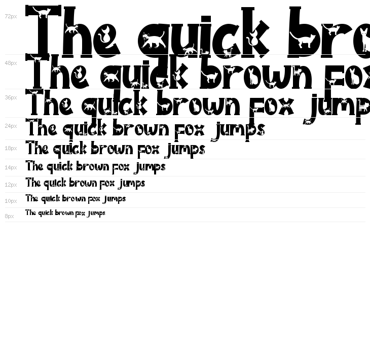 Pimpaw Cat Waterfall