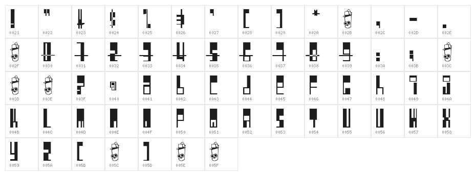 Pimpbot 5000 Character Map