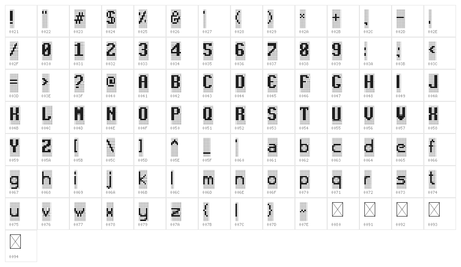Pimples Regular Character Map