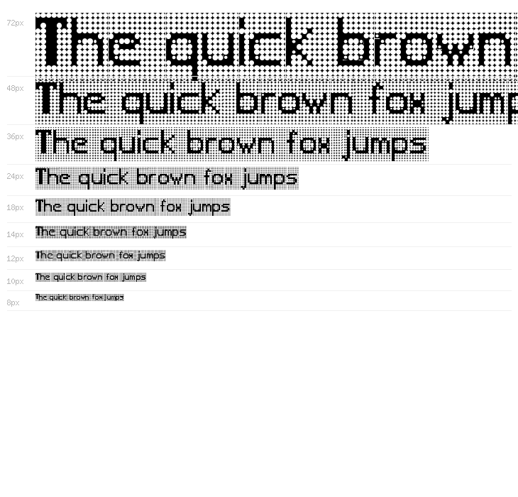 Pimples Regular Waterfall