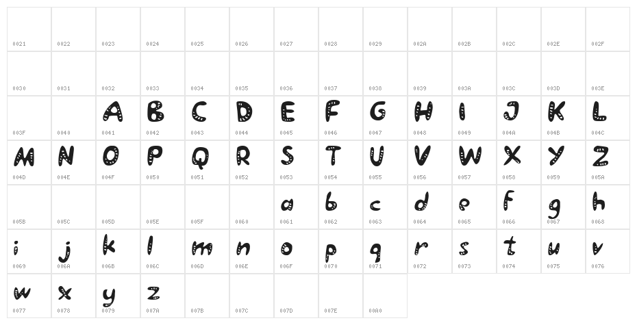 Pimpom Character Map
