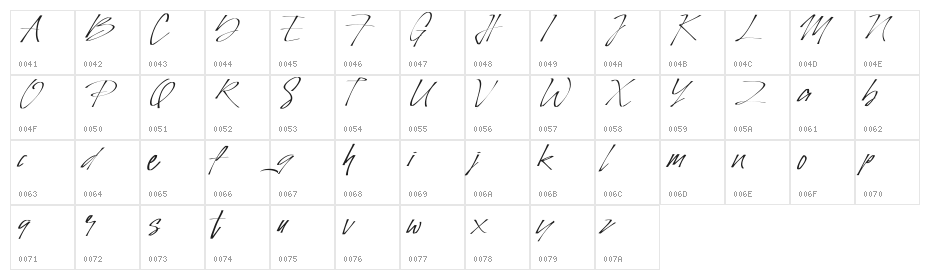 PinSign Character Map