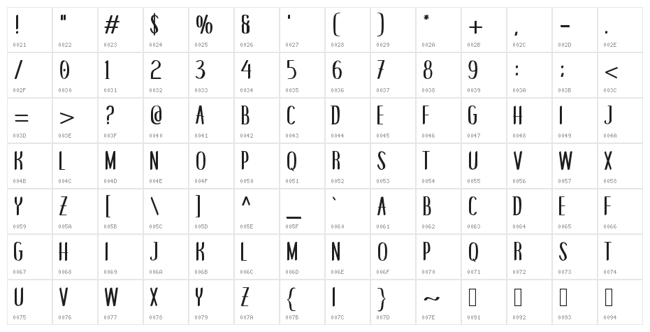 Pinasthika Character Map