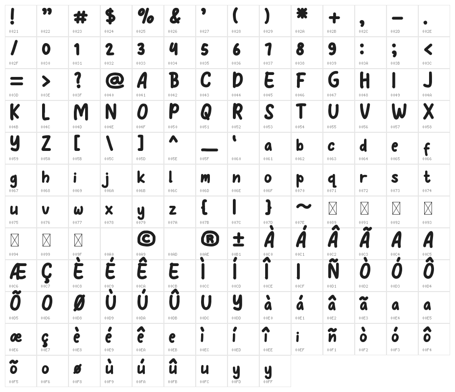Pinatubo Character Map