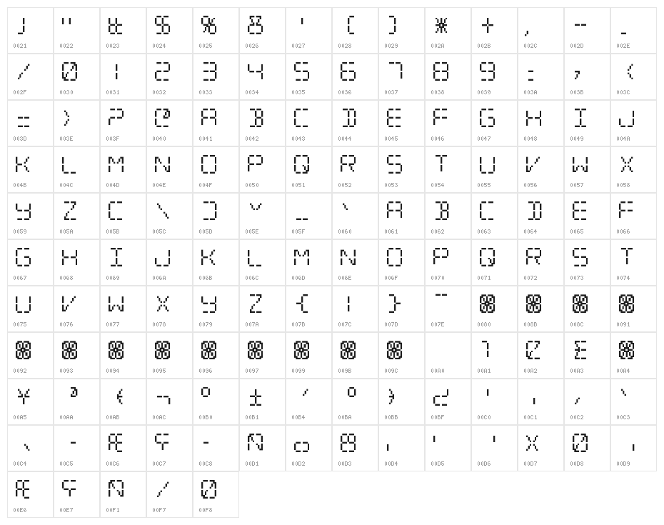 Pinball Challenge Deluxe Character Map