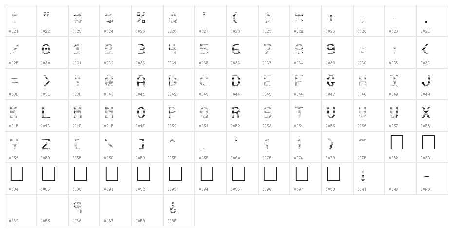 Pinball Data Character Map