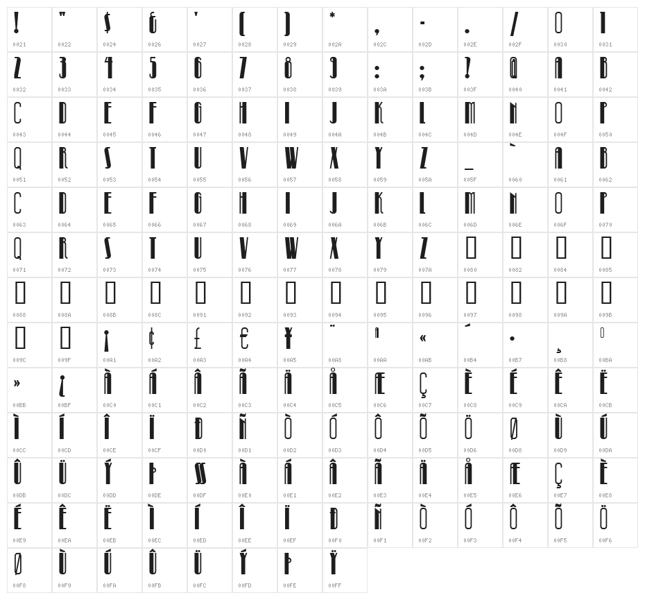 PinballWhizNF Character Map