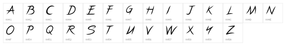 Pincel Caps Character Map