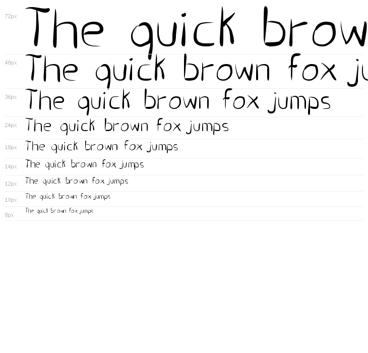 Pincel handwrite Waterfall