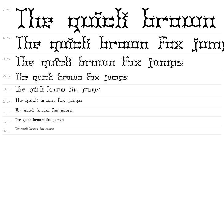 Pincers BRK Waterfall