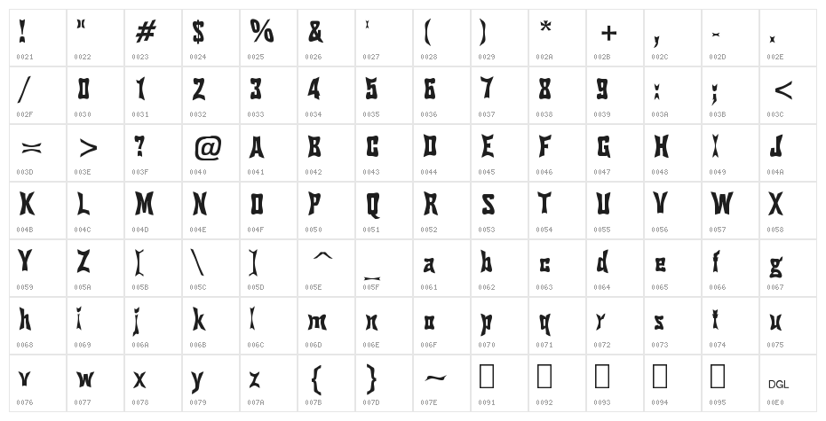 Pinch Drunk Character Map