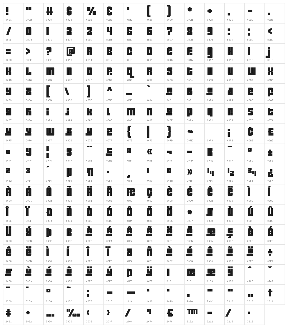 Pinch My Ride Character Map