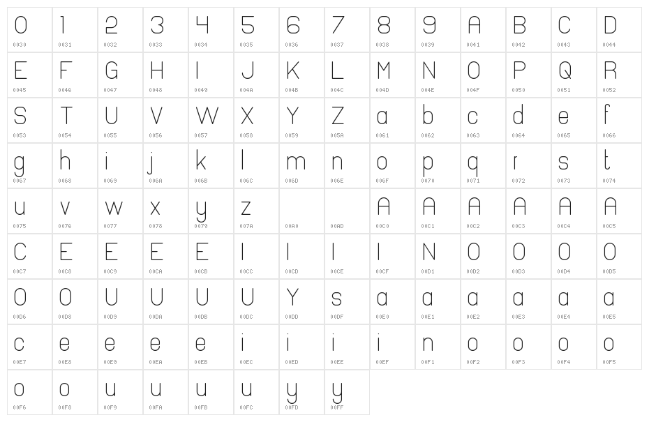 Pinchik Character Map