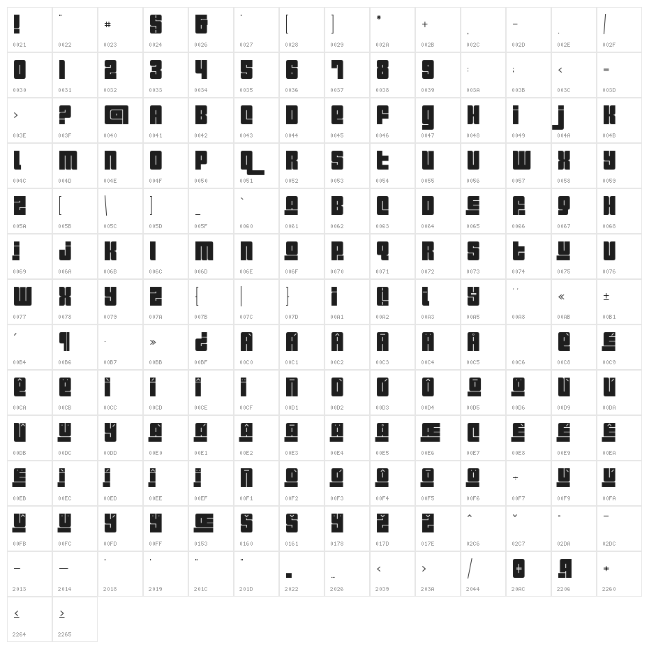 Pincoyablack Black Character Map