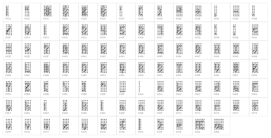 Pindown BRK Character Map