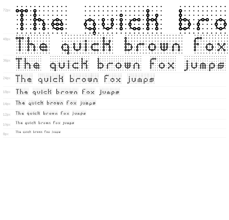 Pindown Plain BRK Waterfall