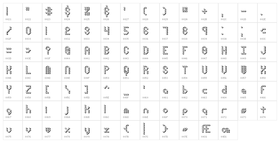 Pindown X BRK Character Map