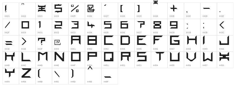PindownA Character Map