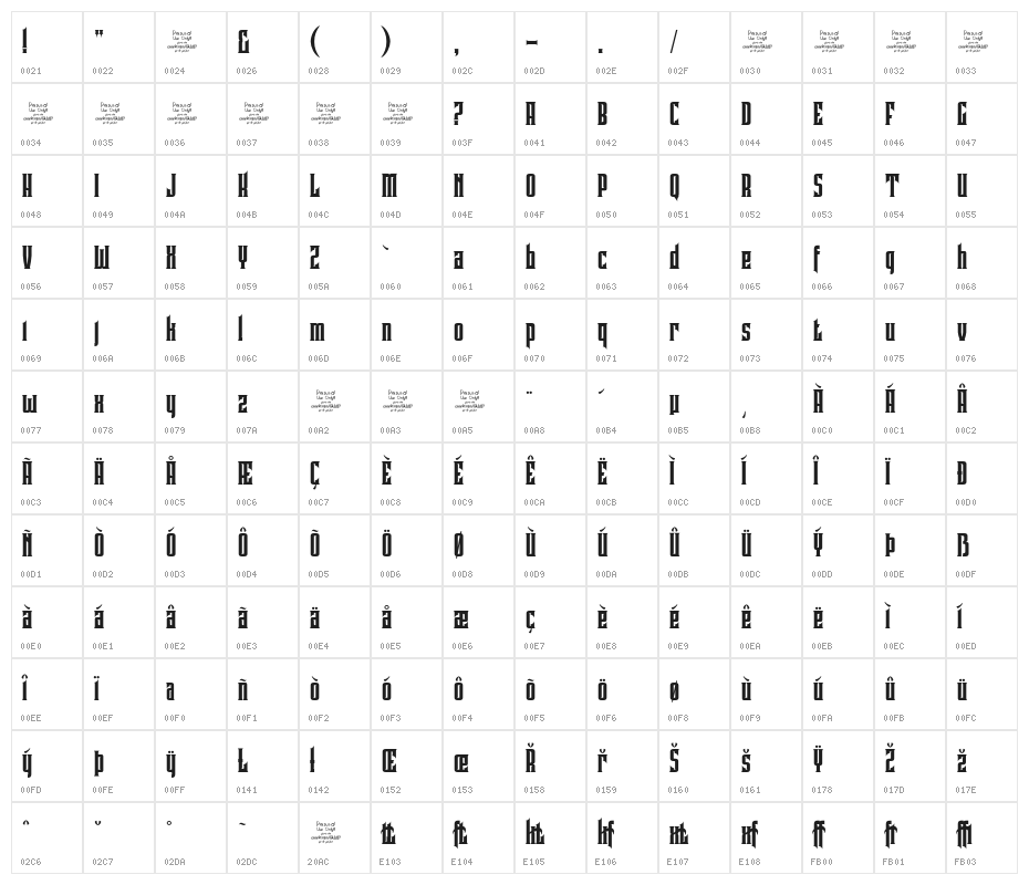 Pindunk Personal Use Regular Character Map
