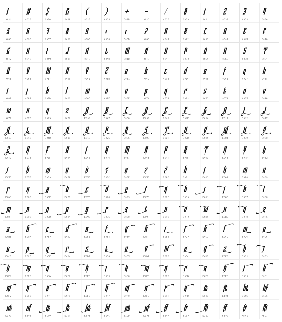 PindunkPersonalUse-Regular Character Map