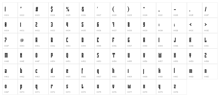 Pindunk Character Map