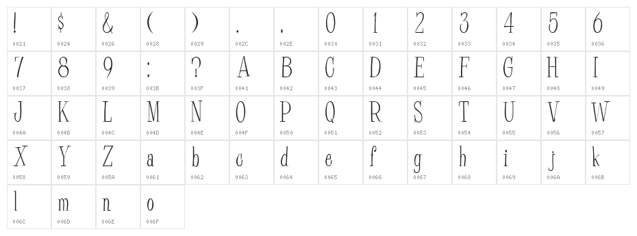 Pine Casual Character Map