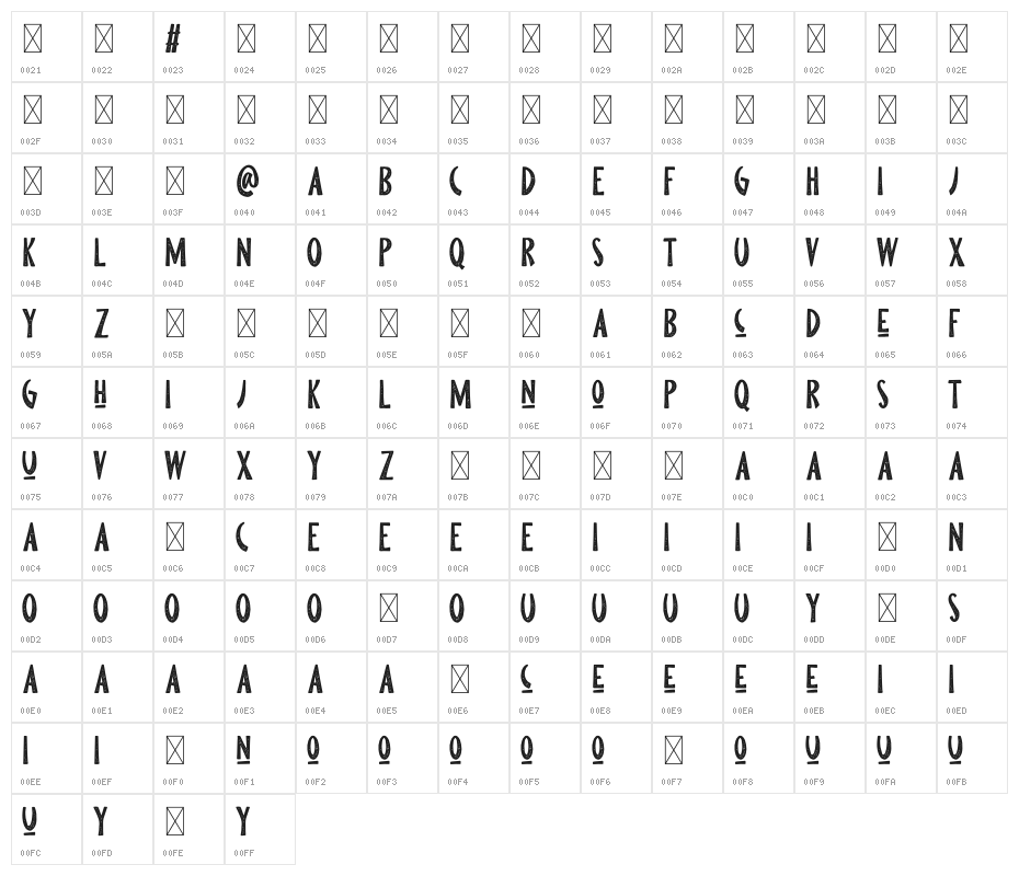 Pine Forest Personal Use Character Map