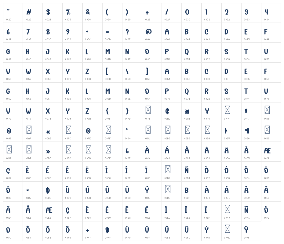 Pine Santa Character Map